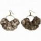 BOUCLES D'OREILLES FLEUR EDITION LIMITEE